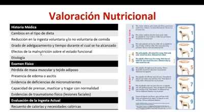 Valoración nutricional